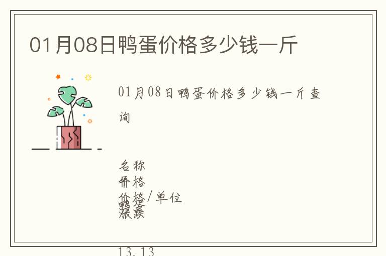 01月08日鴨蛋價格多少錢一斤
