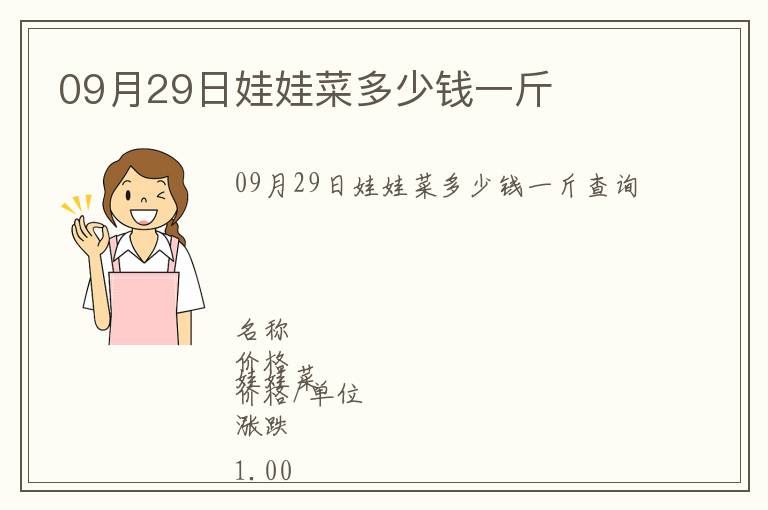 09月29日娃娃菜多少錢一斤
