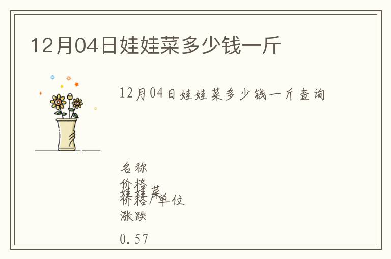 12月04日娃娃菜多少錢一斤