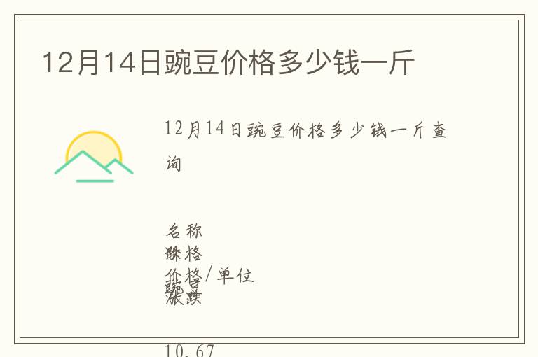 12月14日豌豆價(jià)格多少錢一斤