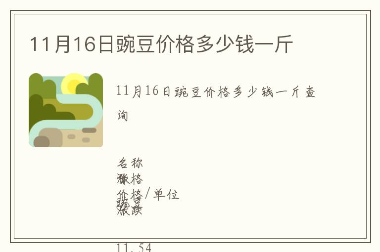 11月16日豌豆價(jià)格多少錢(qián)一斤