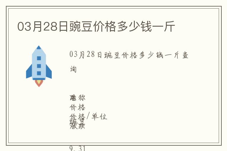 03月28日豌豆價格多少錢一斤