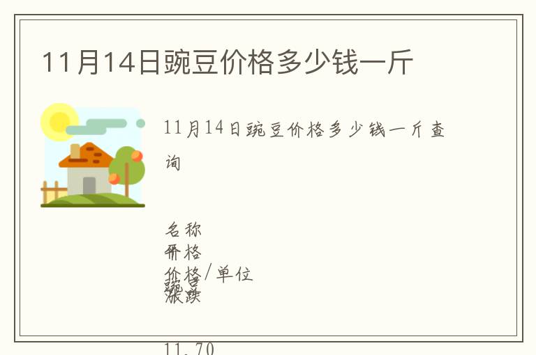 11月14日豌豆價(jià)格多少錢(qián)一斤