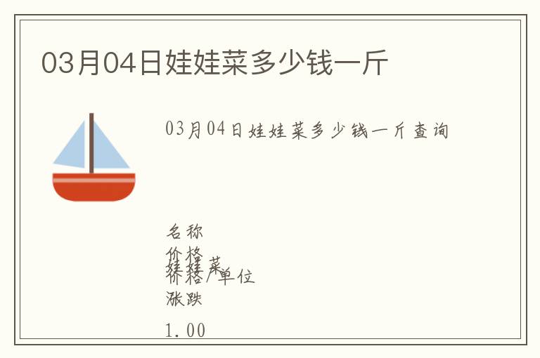 03月04日娃娃菜多少錢一斤