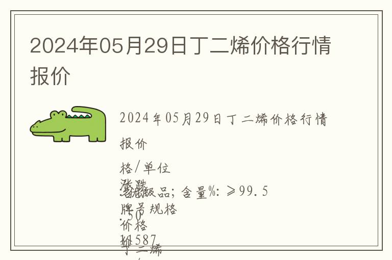 2024年05月29日丁二烯價格行情報價