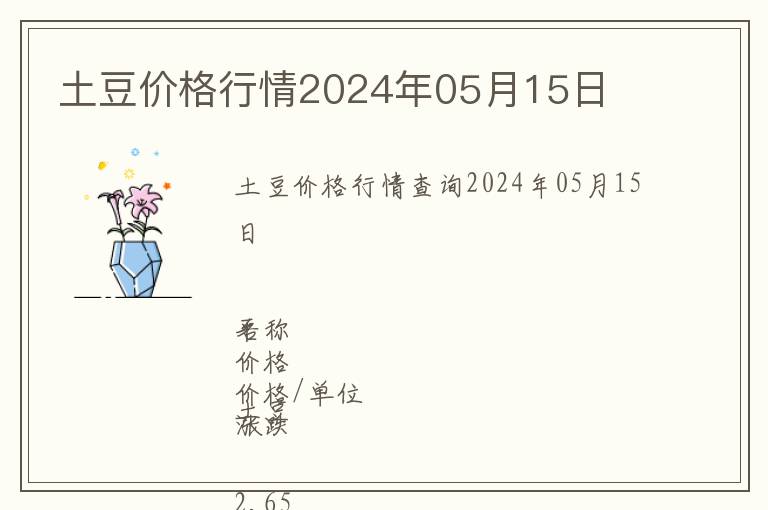 土豆價(jià)格行情2024年05月15日