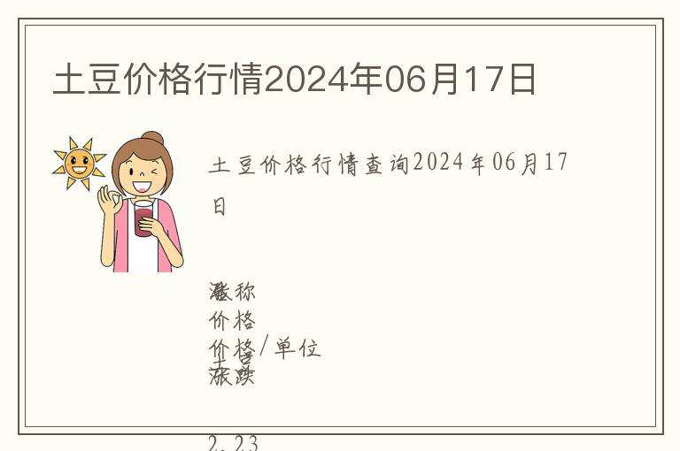 土豆價格行情2024年06月17日