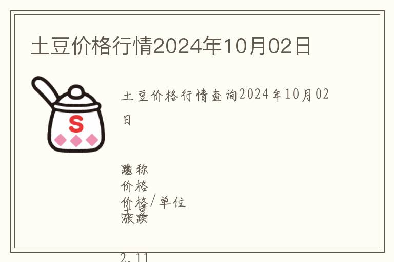 土豆價(jià)格行情2024年10月02日