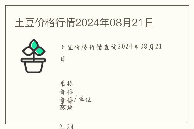 土豆價格行情2024年08月21日