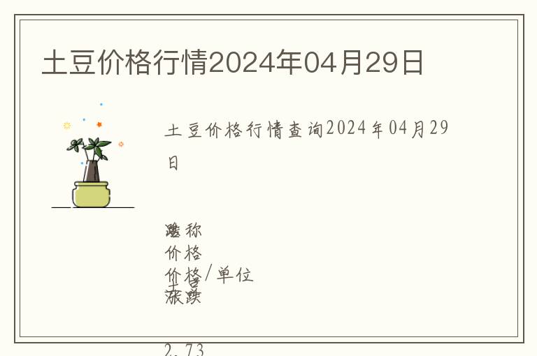 土豆價格行情2024年04月29日
