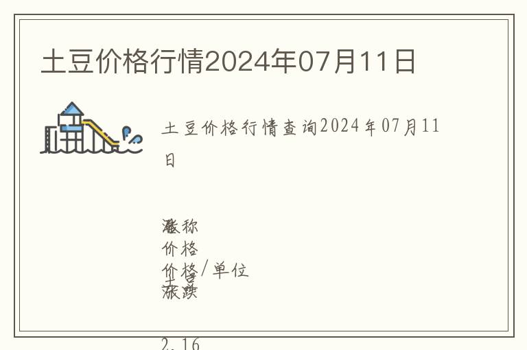 土豆價格行情2024年07月11日