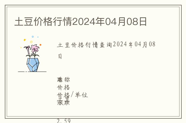 土豆價(jià)格行情2024年04月08日