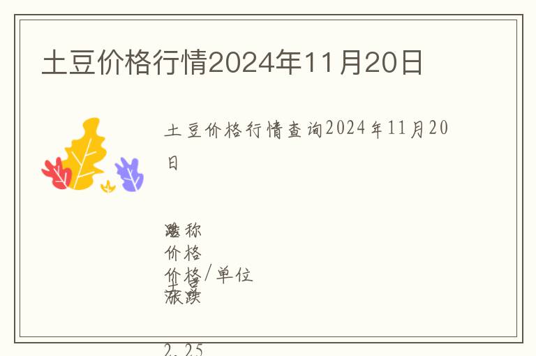 土豆價格行情2024年11月20日