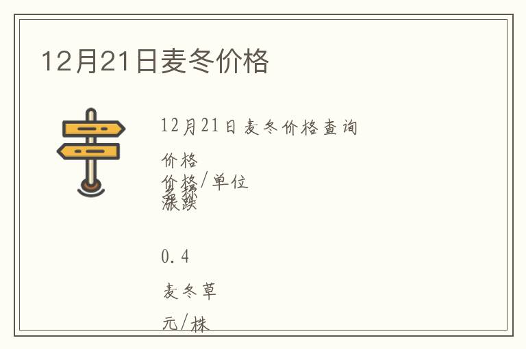 12月21日麥冬價格
