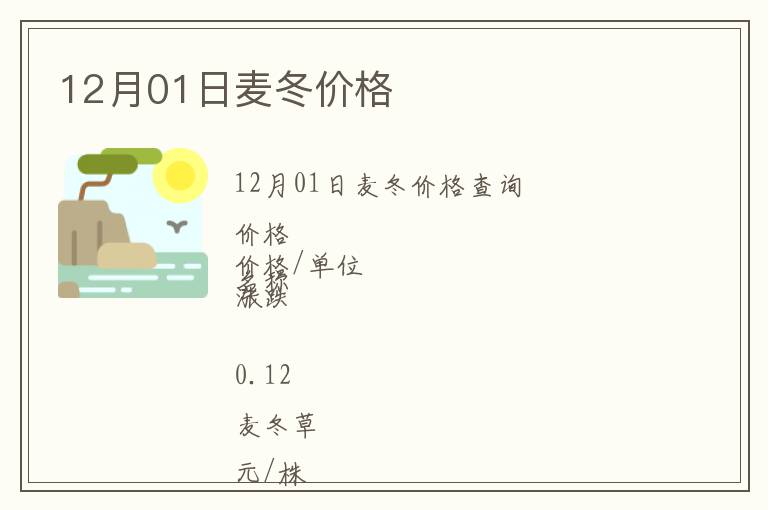 12月01日麥冬價格