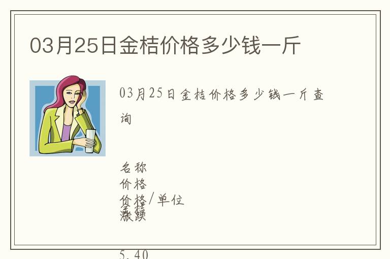 03月25日金桔價格多少錢一斤