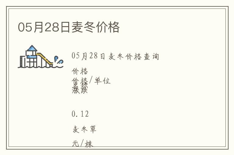 05月28日麥冬價(jià)格