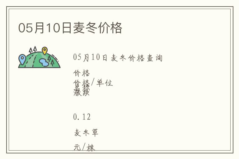05月10日麥冬價格