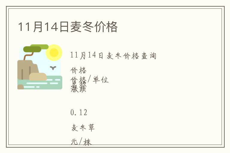 11月14日麥冬價格