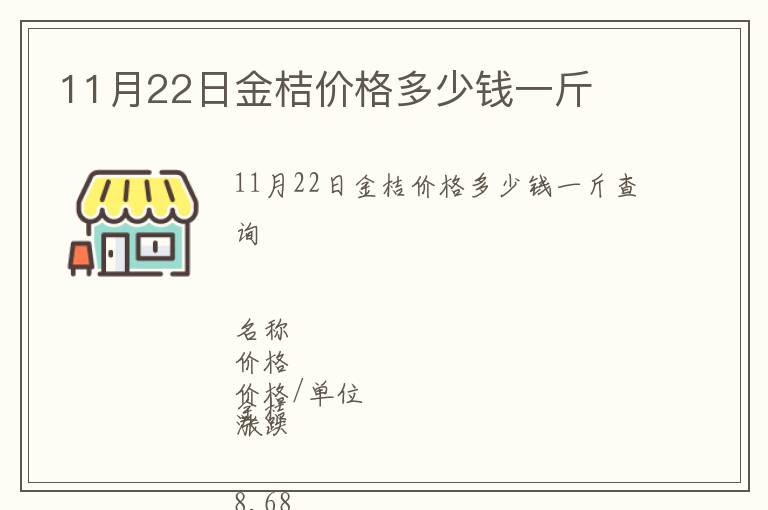 11月22日金桔價格多少錢一斤