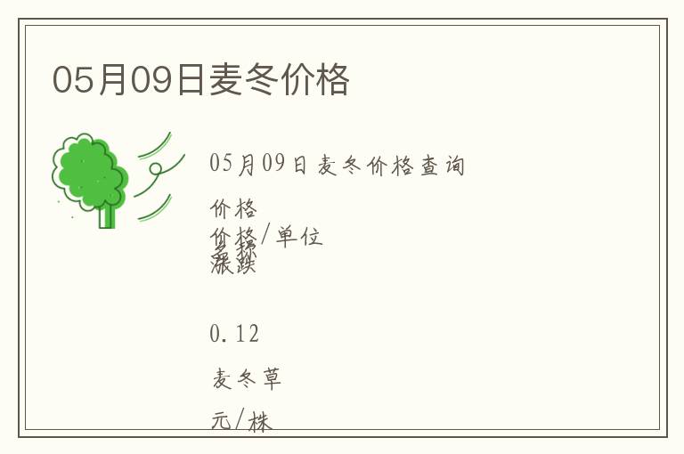 05月09日麥冬價(jià)格