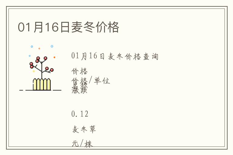 01月16日麥冬價格
