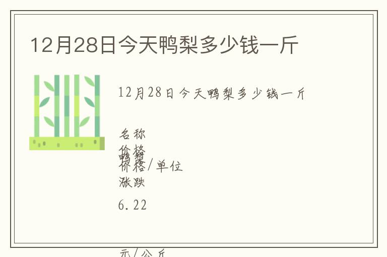 12月28日今天鴨梨多少錢一斤