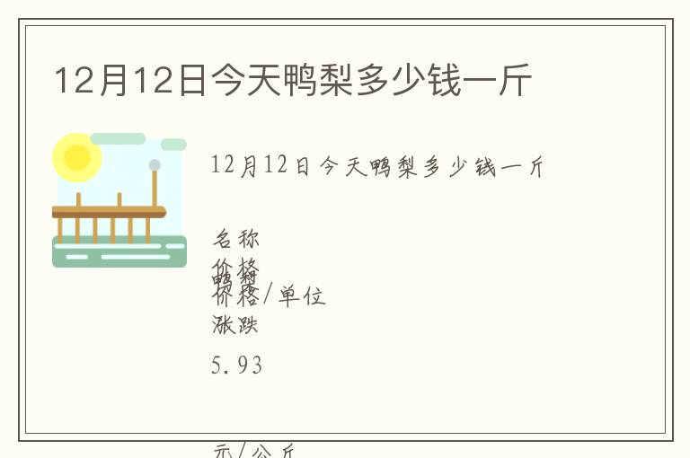 12月12日今天鴨梨多少錢一斤