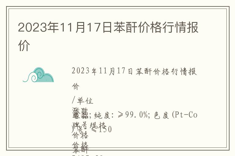 2023年11月17日苯酐價格行情報價