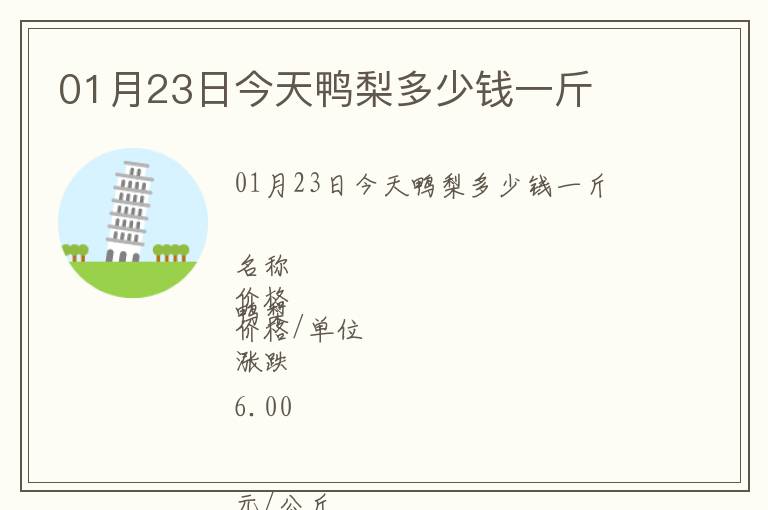 01月23日今天鴨梨多少錢一斤