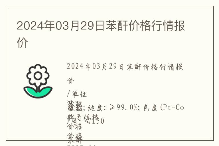 2024年03月29日苯酐價格行情報價