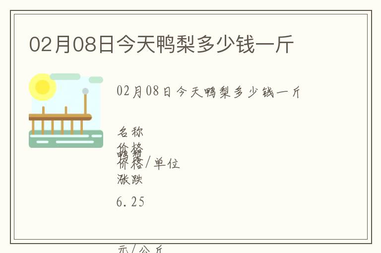 02月08日今天鴨梨多少錢一斤