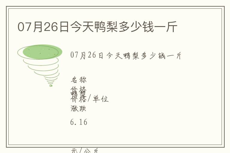 07月26日今天鴨梨多少錢一斤