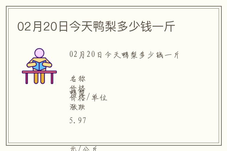 02月20日今天鴨梨多少錢一斤
