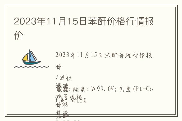 2023年11月15日苯酐價格行情報價