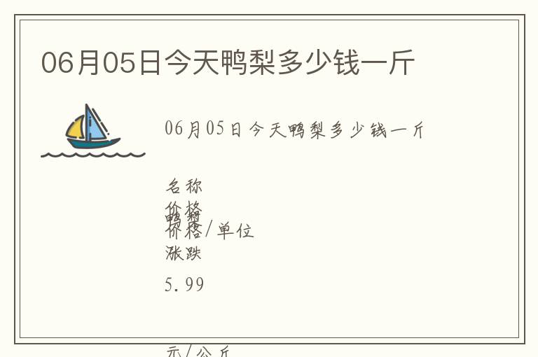 06月05日今天鴨梨多少錢一斤