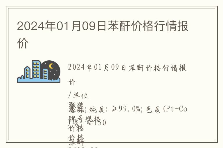 2024年01月09日苯酐價格行情報價