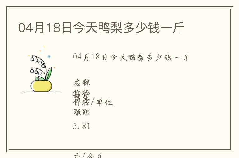 04月18日今天鴨梨多少錢一斤