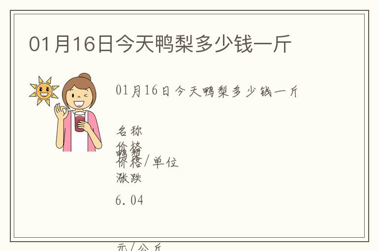01月16日今天鴨梨多少錢一斤
