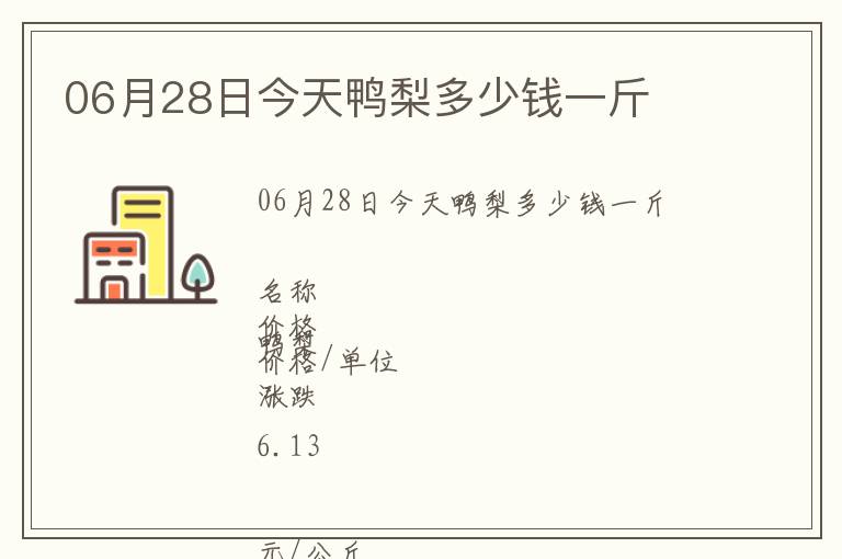 06月28日今天鴨梨多少錢一斤