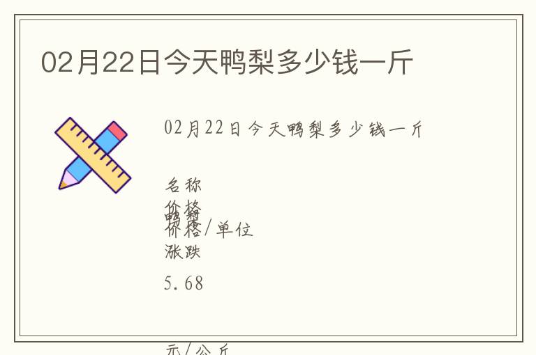 02月22日今天鴨梨多少錢一斤