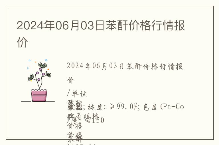 2024年06月03日苯酐價格行情報價