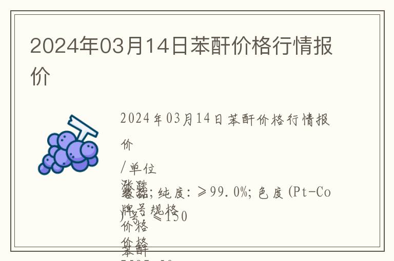 2024年03月14日苯酐價(jià)格行情報(bào)價(jià)