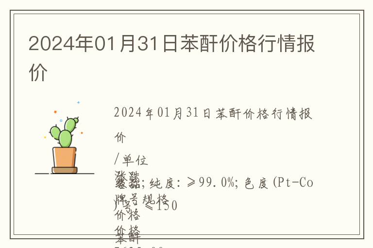2024年01月31日苯酐價格行情報價