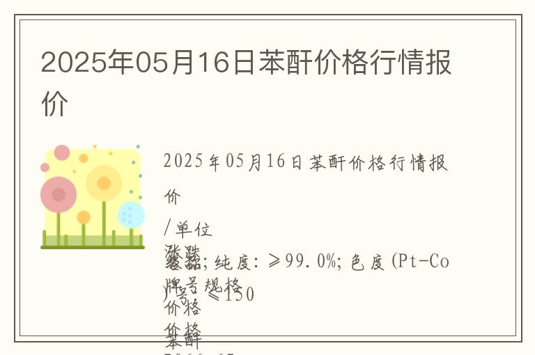 2025年05月16日苯酐價格行情報價
