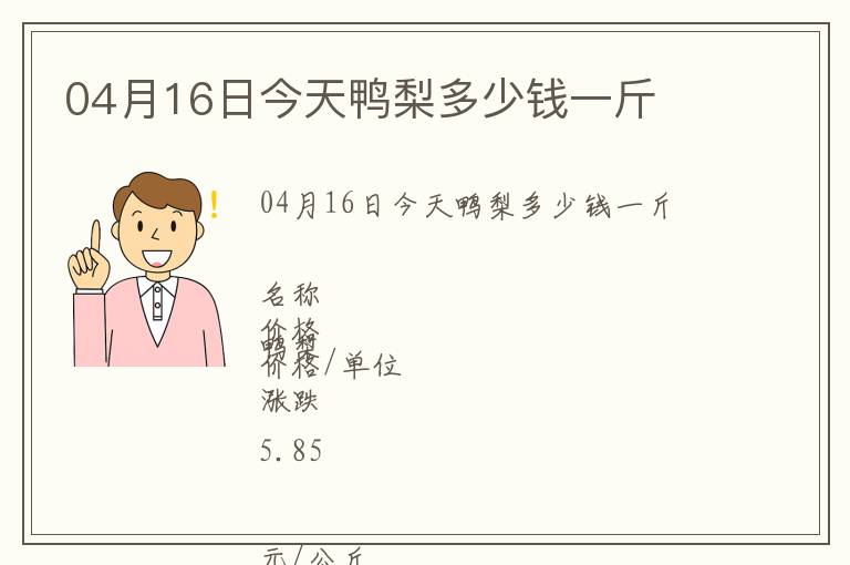 04月16日今天鴨梨多少錢一斤