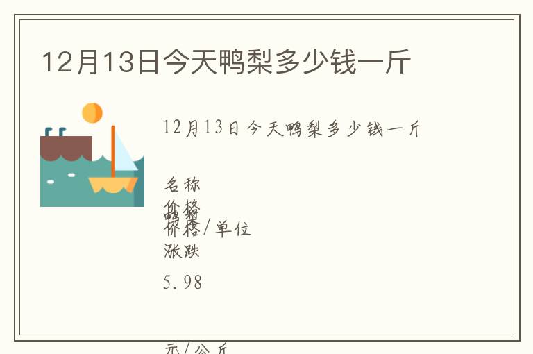 12月13日今天鴨梨多少錢一斤