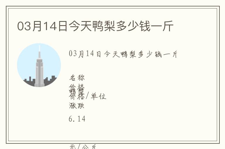 03月14日今天鴨梨多少錢一斤