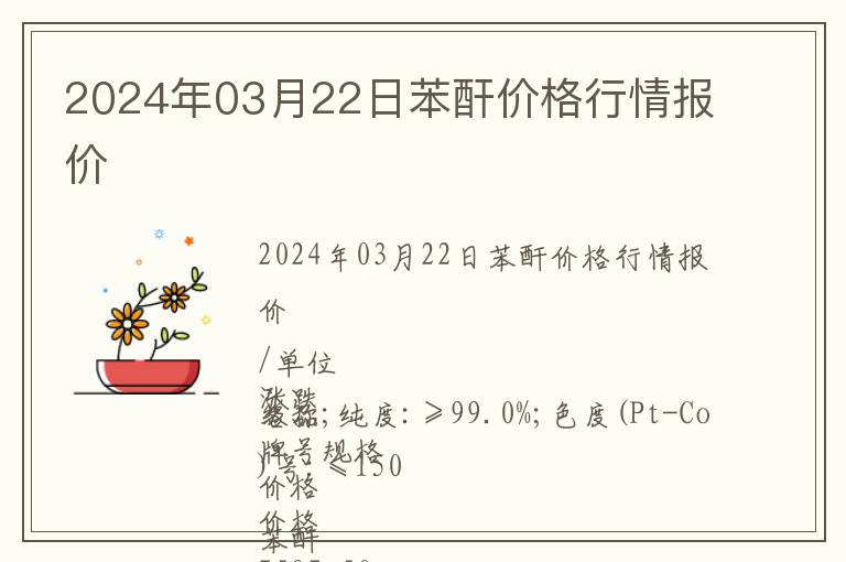 2024年03月22日苯酐價格行情報價