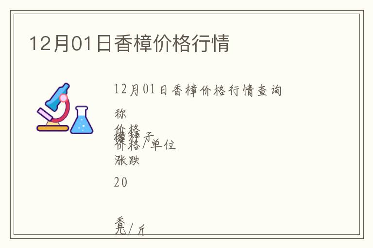 12月01日香樟價格行情